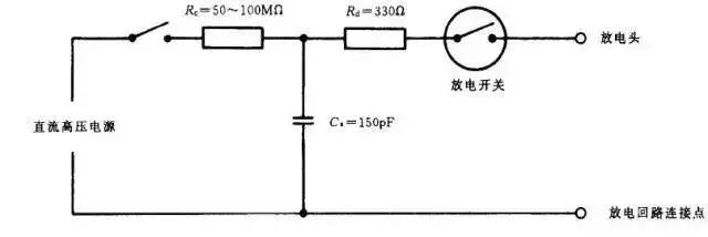 電路級(jí)靜電防護(hù)設(shè)計(jì)技巧與ESD防護(hù)方法